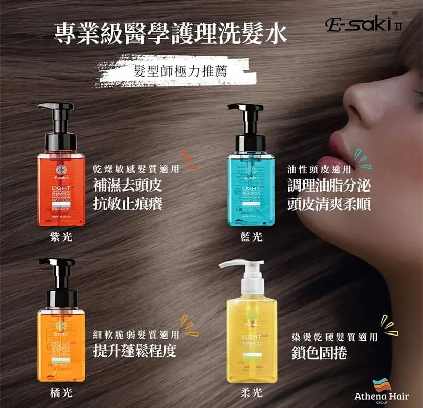 專業級醫學護理洗髮水